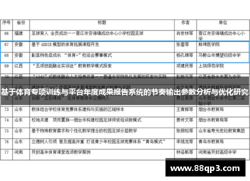 基于体育专项训练与平台年度成果报告系统的节奏输出参数分析与优化研究